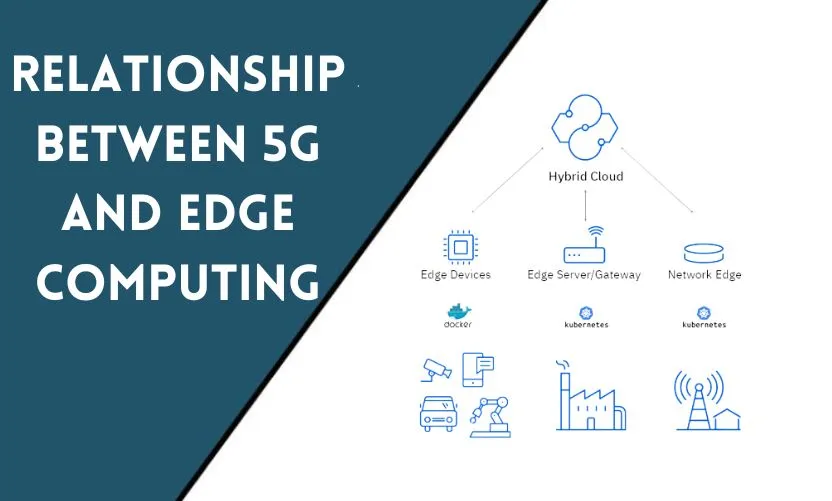 What Describes the Relationship Between 5G and Edge Computing