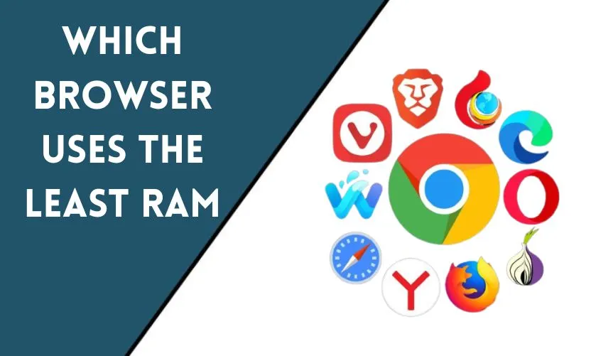 Which Browser Uses the Least RAM?